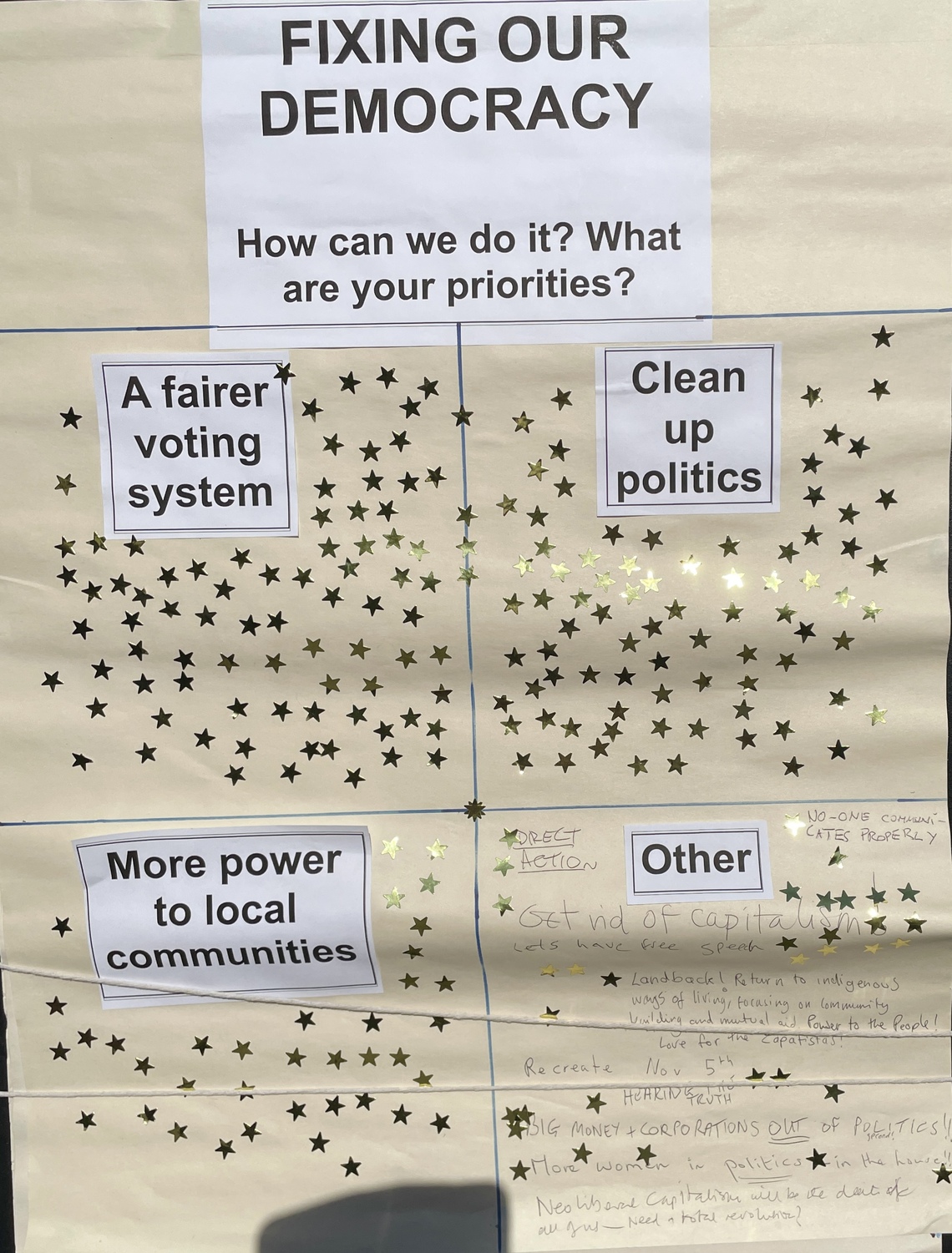 Brunswick Stall 2025-Democracy Flip Chart